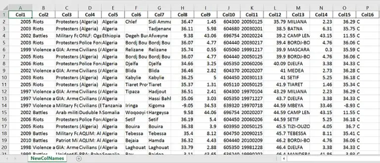 Excel Spreadsheet