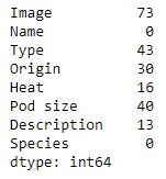 how to do exploratory data analysis in python