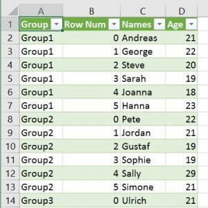 Pandas Read CSV Tutorial: How to Read and Write