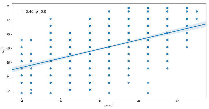 Seaborn Scatter Plot Using Snsscatterplot Python How To Make Stripplot