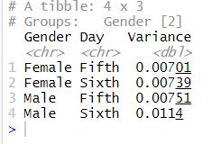 Descriptive stats in R - Variance of data