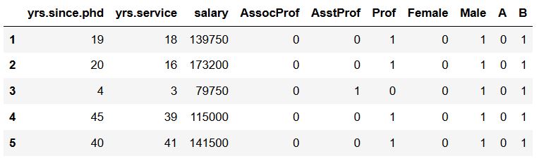 Dummy Coded Variables in Python - 3 variables