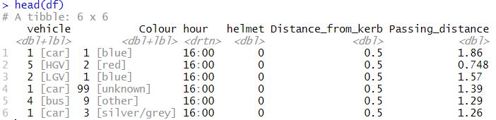 .sav file imported into R