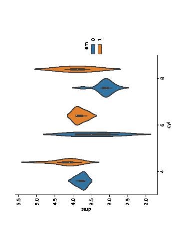 How to Save a Seaborn plot as a file