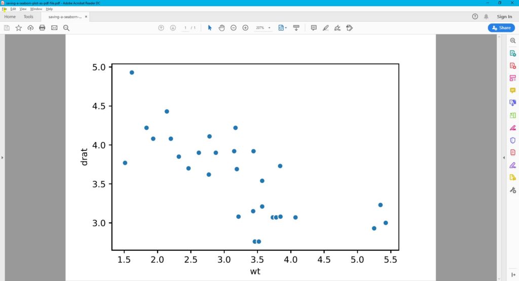 How to Save a Seaborn Plot as a PDF file