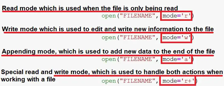 Python open() and the modes