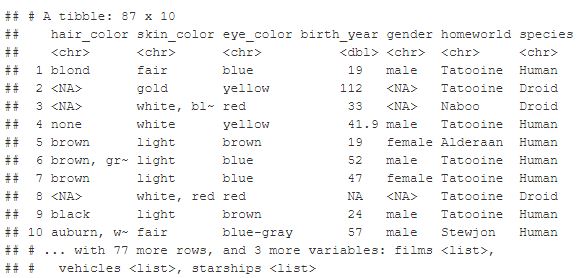 here we have removed three columns from the R dataframe