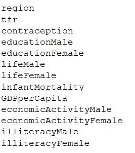 get pandas column names