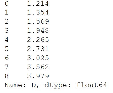 python absolute value