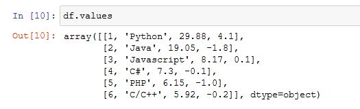 convert dataframe to numpy array