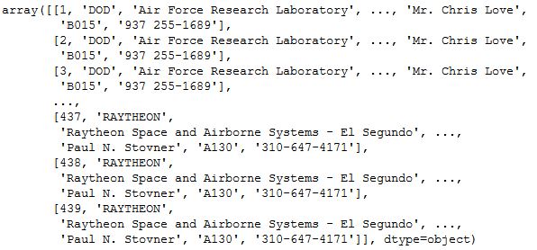 convert dataframe to numpy array