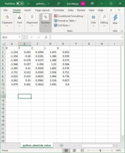How to get Absolute Value in Python with abs() and Pandas