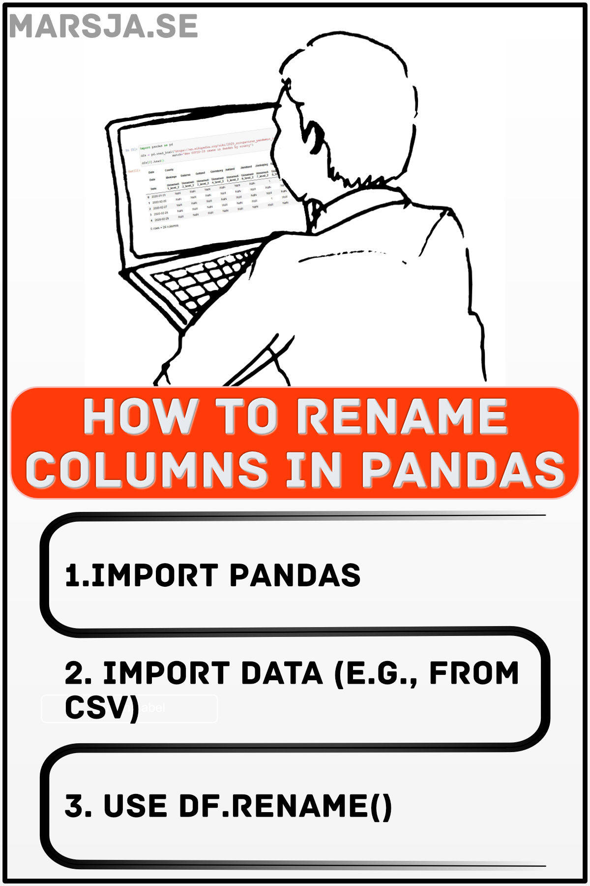 changing column names in pandas