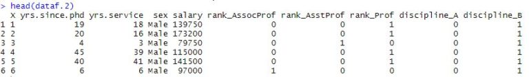 How to Create Dummy Variables in R (with Examples)