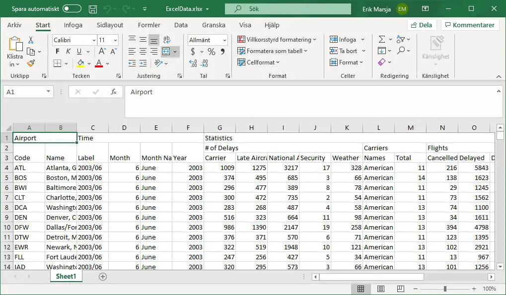 resulting Excel file after using JSON to excel converter package