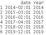 Year extracted and new dataframe created with year in column