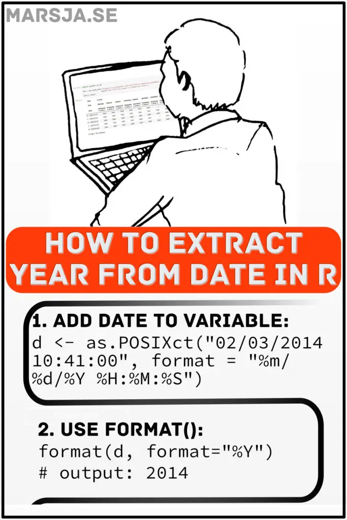 R Get Year from Date in Two Simple Steps