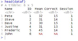 R Dataframe we are going to add an empty column