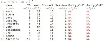 An Empty Column To A Dataframe In R