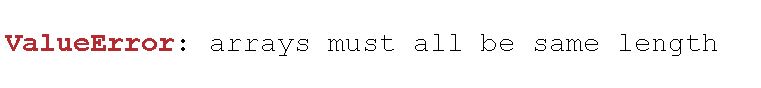 Trying to create a Pandas dataframe from dict with lists that are not of the same length will throw this ValueError