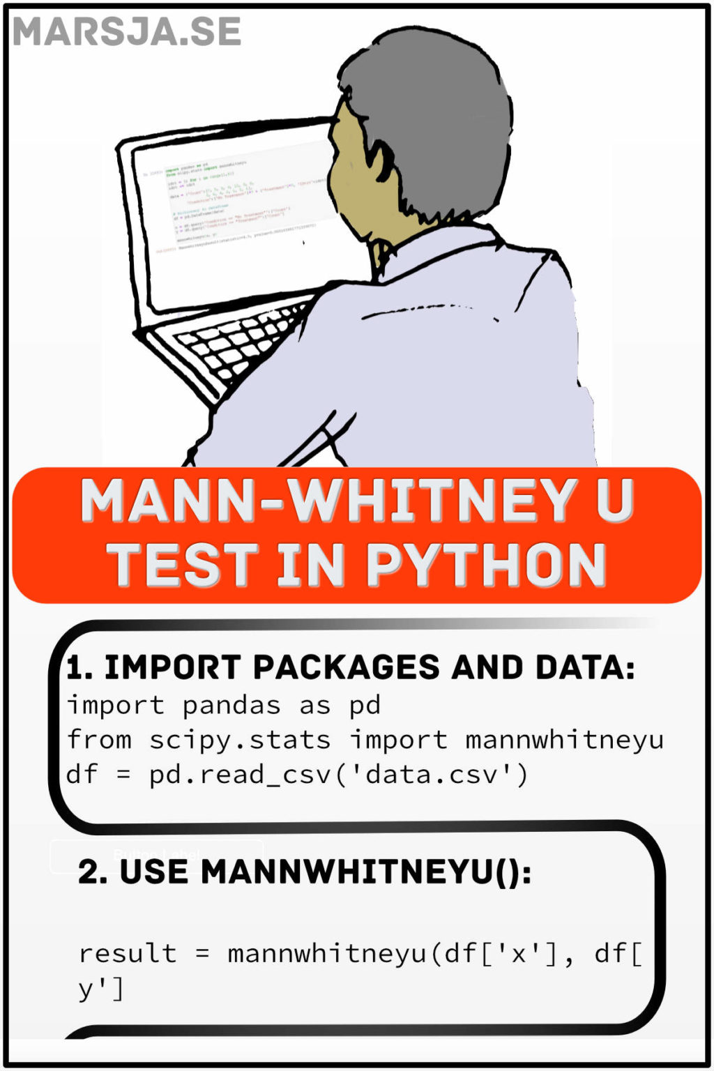 How to Perform Mann-Whitney U Test in Python with Scipy and Pingouin