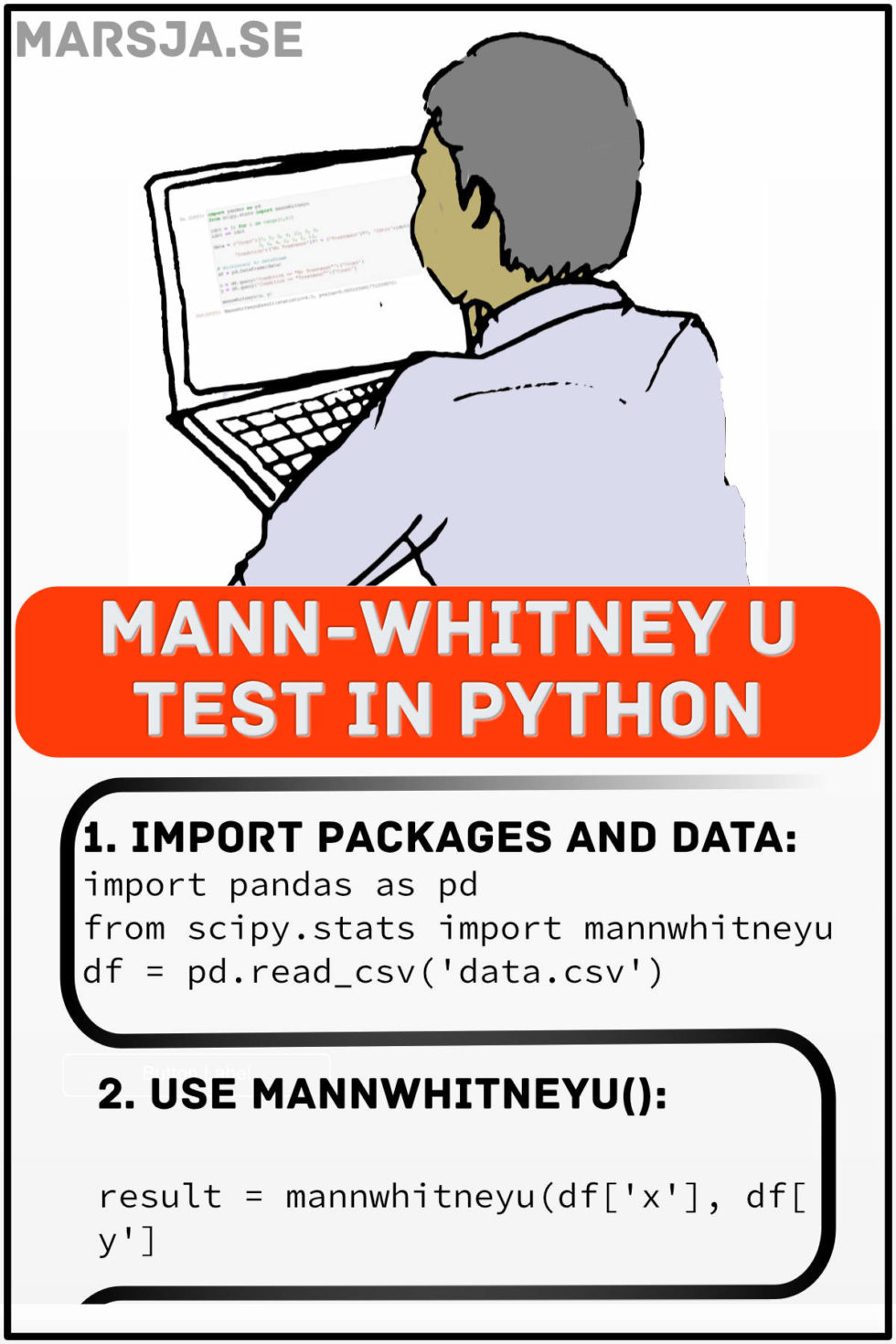 How to Perform Mann-Whitney U Test in Python with Scipy and Pingouin