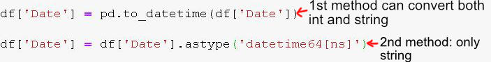 convert pandas column to datetime