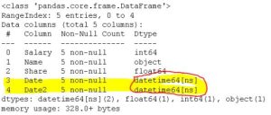 Pandas Convert Column to datetime - object/string, integer, CSV & Excel