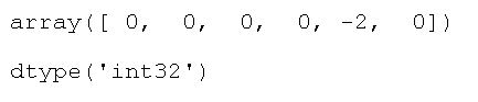 data type changed from float to int numpy array