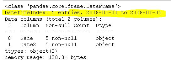 converted strings to datetime index in Pandas dataframe 