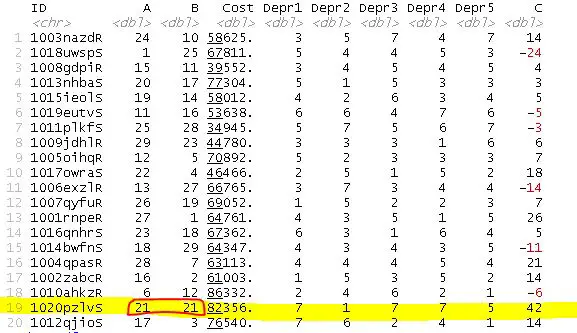 r add new column to dataframe based on other columns