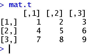 The transposed matrix