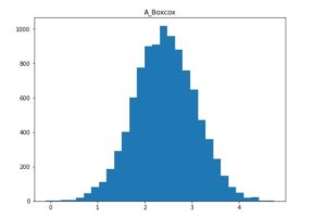 How to use Square Root, log, & Box-Cox Transformation in Python