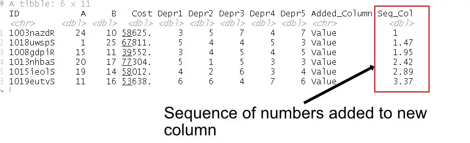 new column added to the dataframe in R