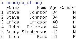 duplicate columns removed from data frame