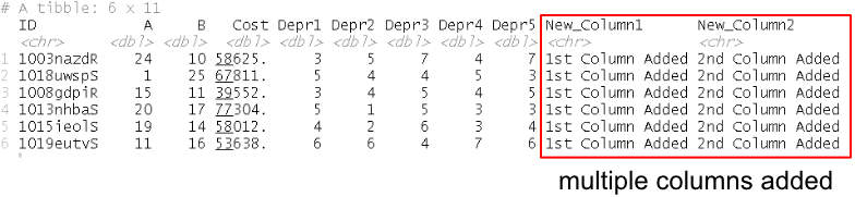 multiple columns added to the dataframe