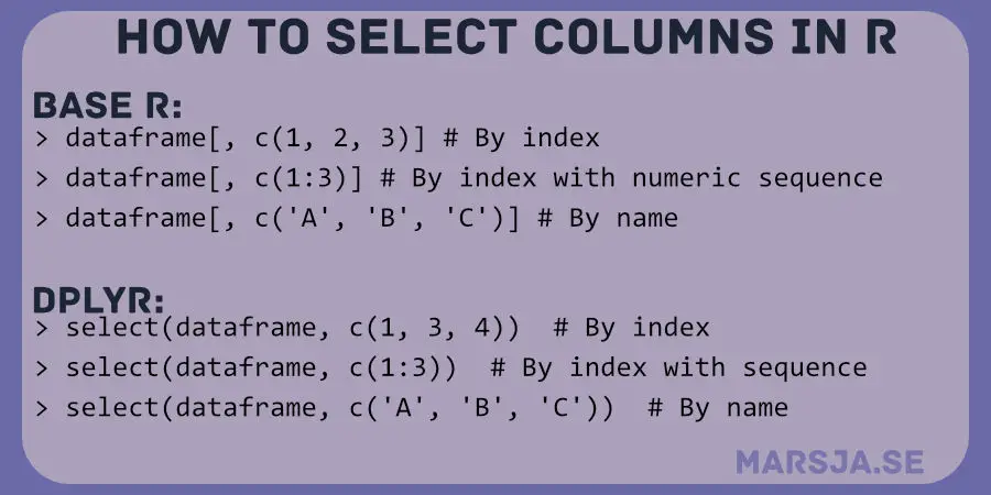 select columns in R with [] and dplyr