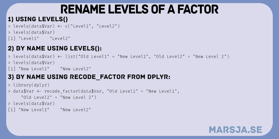 three ways you can use to rename factors in R