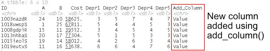 Column added to the dataframe with Tibble