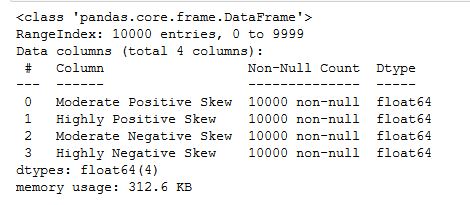 Structure of Pandas dataframe containing 4 skewed data to transform to normal distribution.