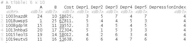 added new variable to data in R