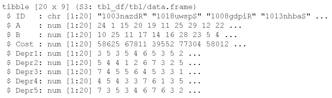 data types