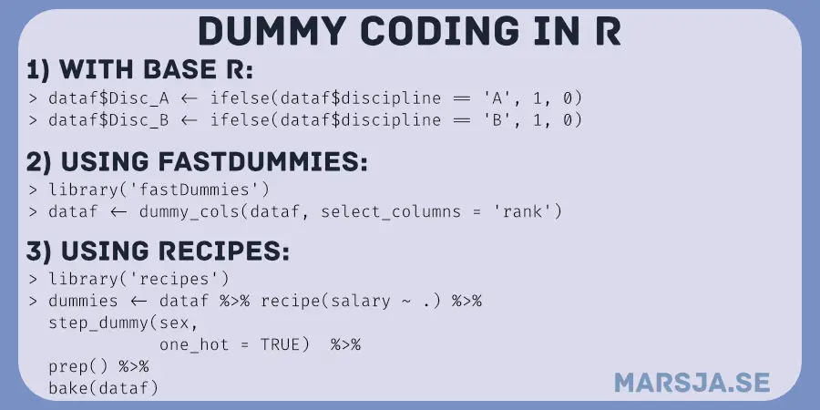 three ways to create indicator variables in R