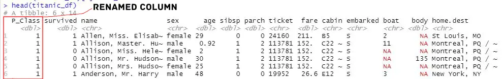 R dataframe with renamed column