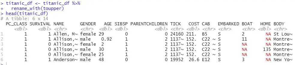 rename column in R to uppercase