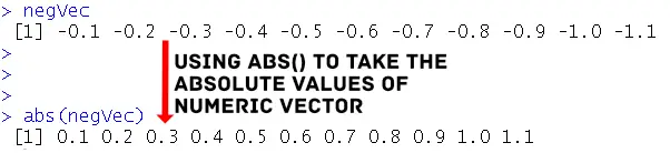 taking the absolute value of a vector