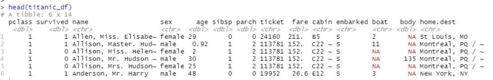 rename in r rename in r