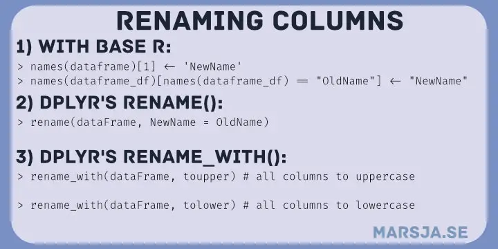 three methods to rename column in R