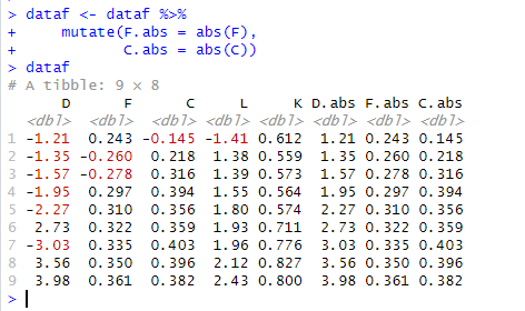 dplyr and mutate to take absolute values in R