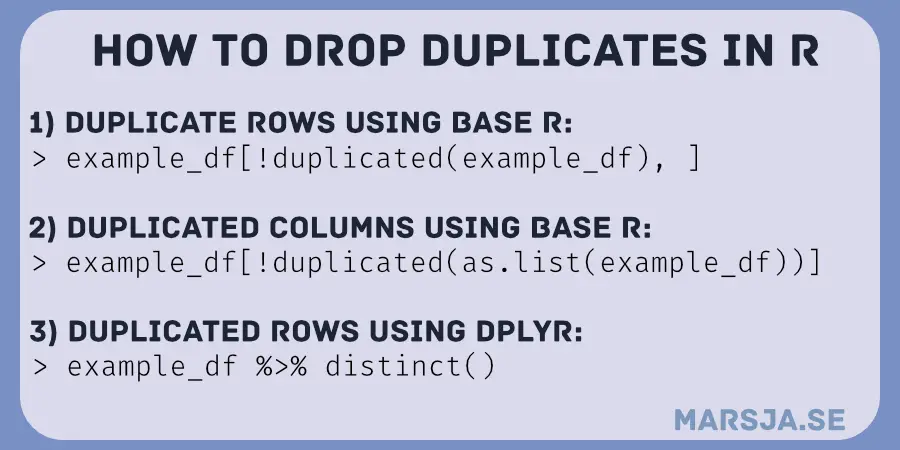 How To Remove Duplicates In R - Rows And Columns (Dplyr)